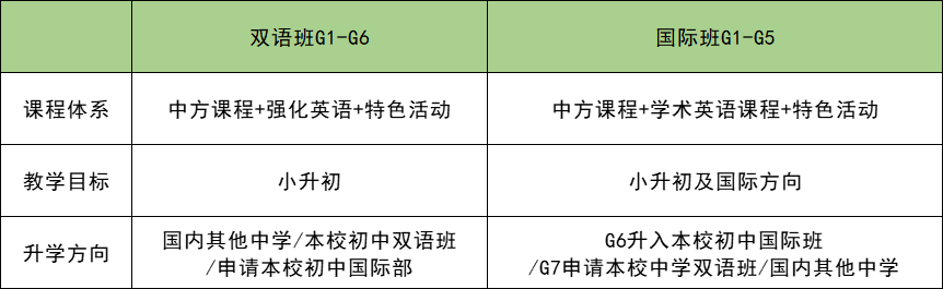 北京市通州区私立树人学校