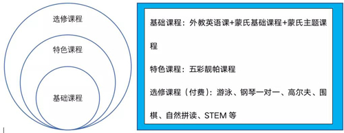 课程2.jpg