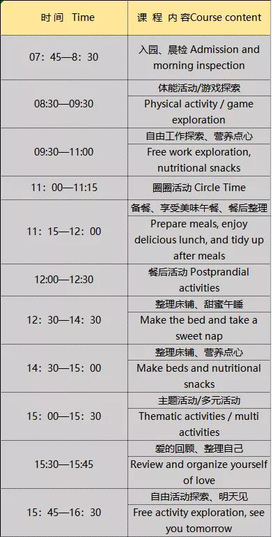 IC班一日作息流程表.jpg