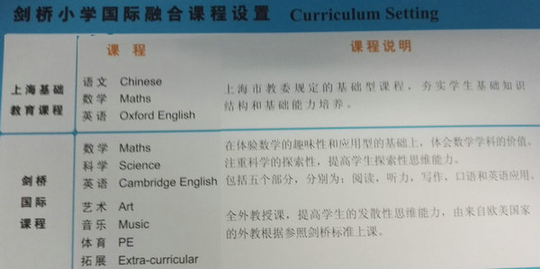 金苹果国际部剑桥国际课程小学课程设置