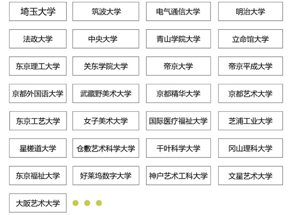 上海常青日本高中合作大学
