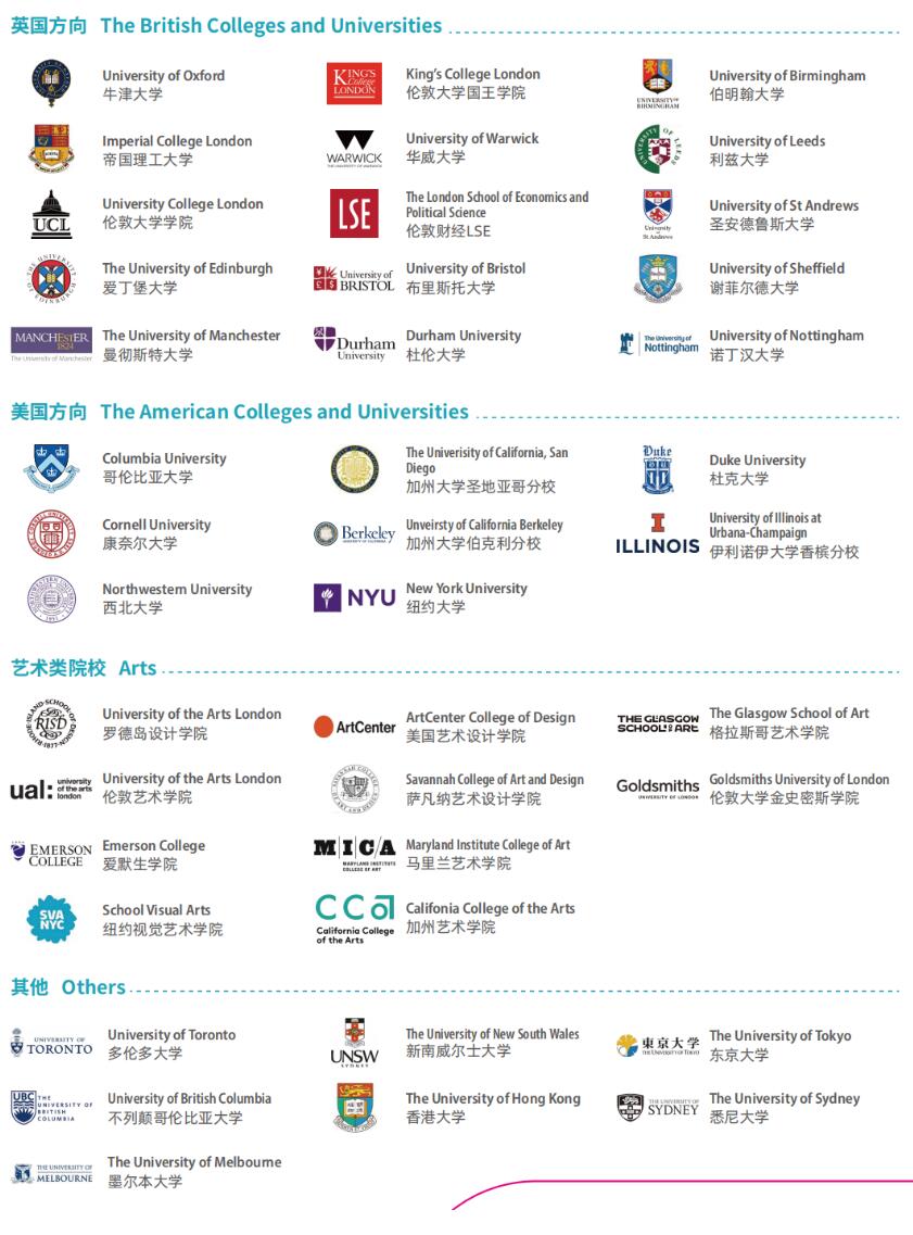 协和教育浦东课程中心近年升学成果.jpg