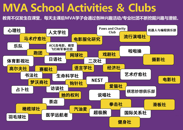 上海梦沃未来学院50余个学科专业社团与兴趣社团 .jpg