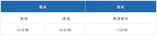 光华美高入学考试科目