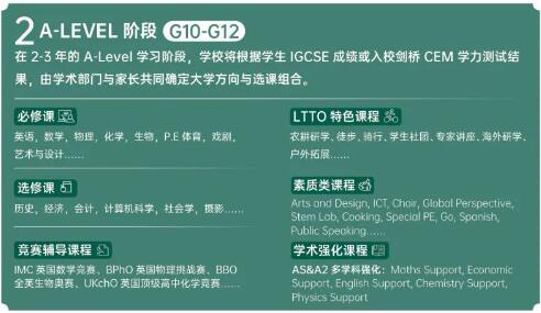 TICC存志学校课程设置.jpg